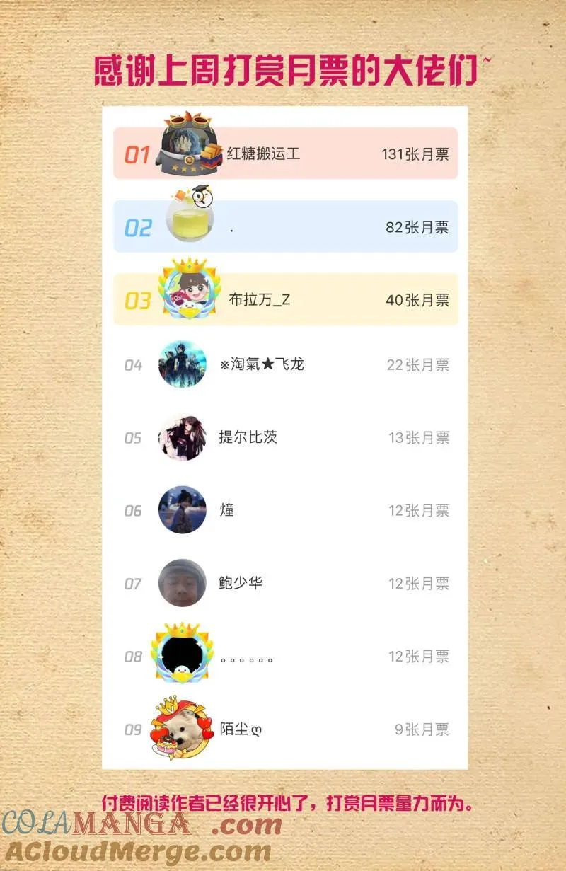 第729话 二周目 720，神魂合一 第21页