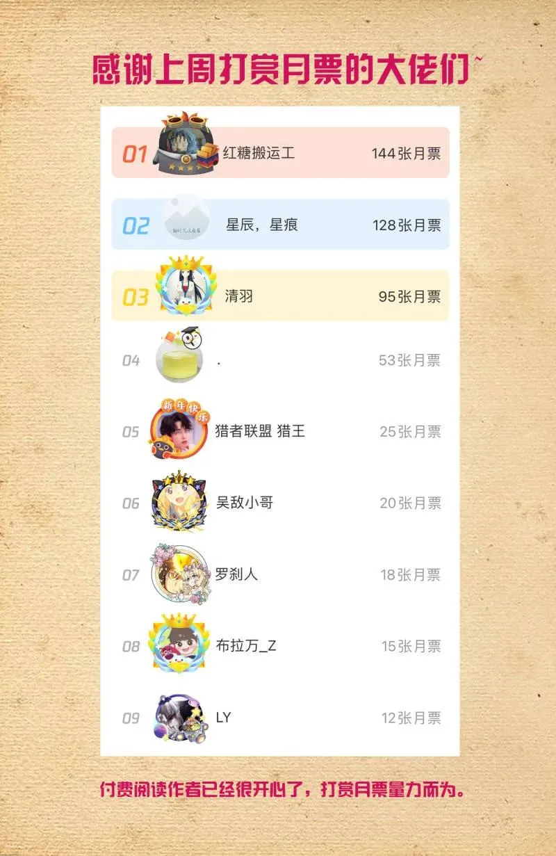 第728话 719，直传信息肯定比 第20页