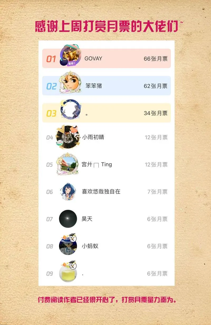 734，至关之时 第16页