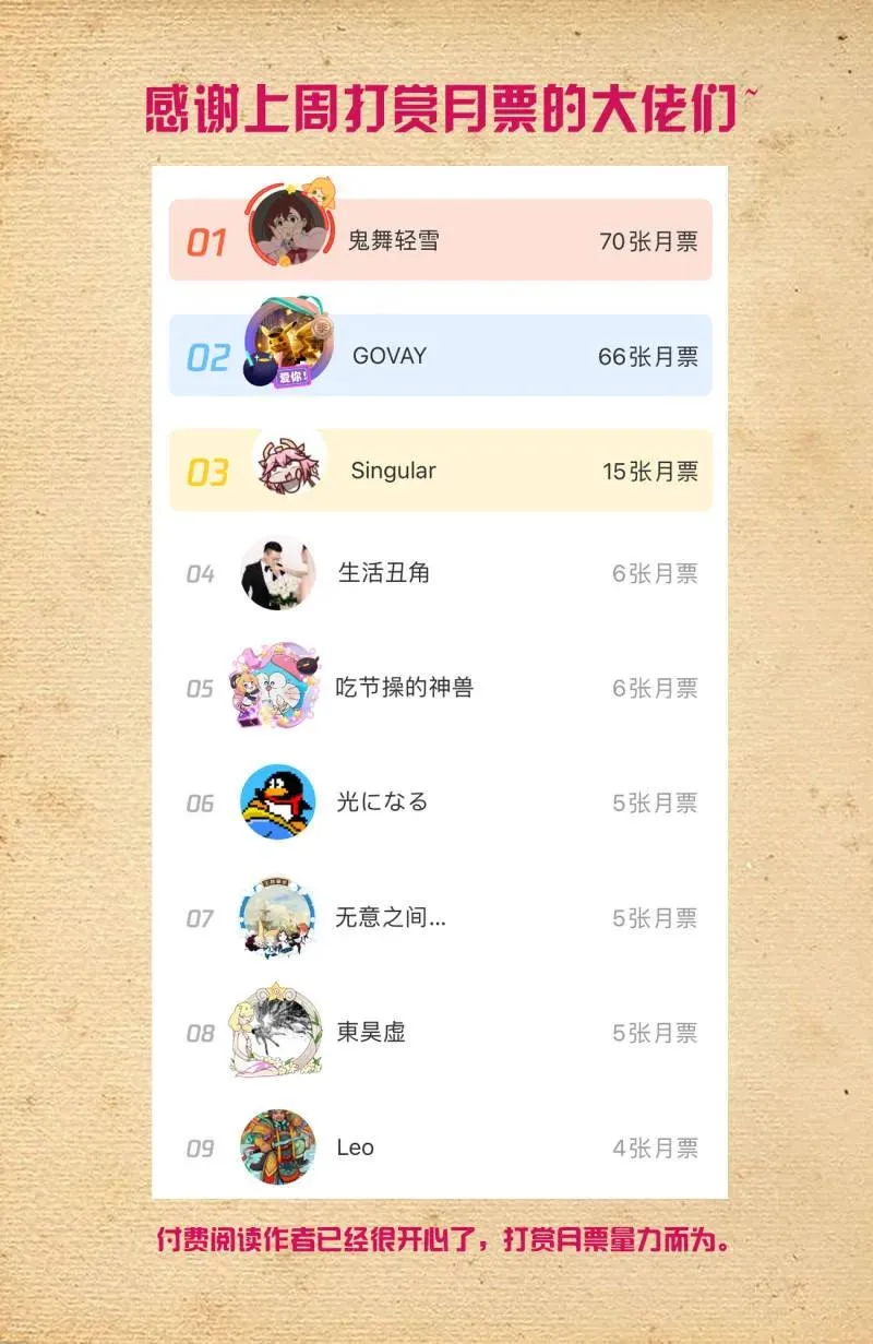 739，缘起叶言 第18页