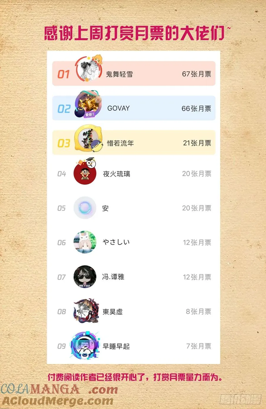 743，你对力量一无所知 第21页
