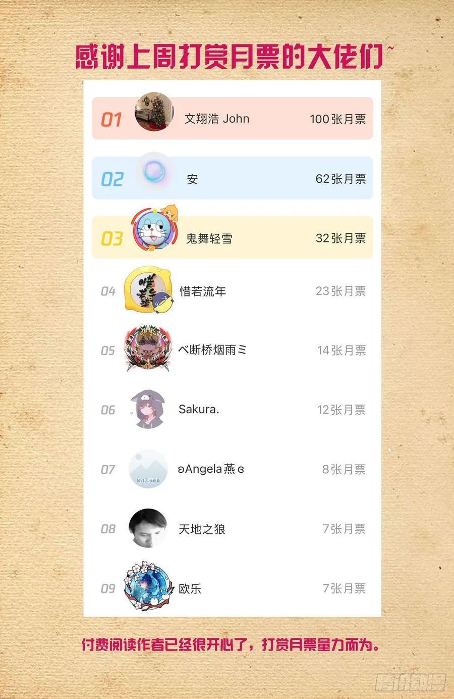 745，只有你才是你 第22页