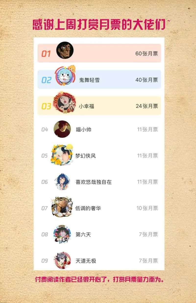 第755话 746，揭短永不落伍 第18页