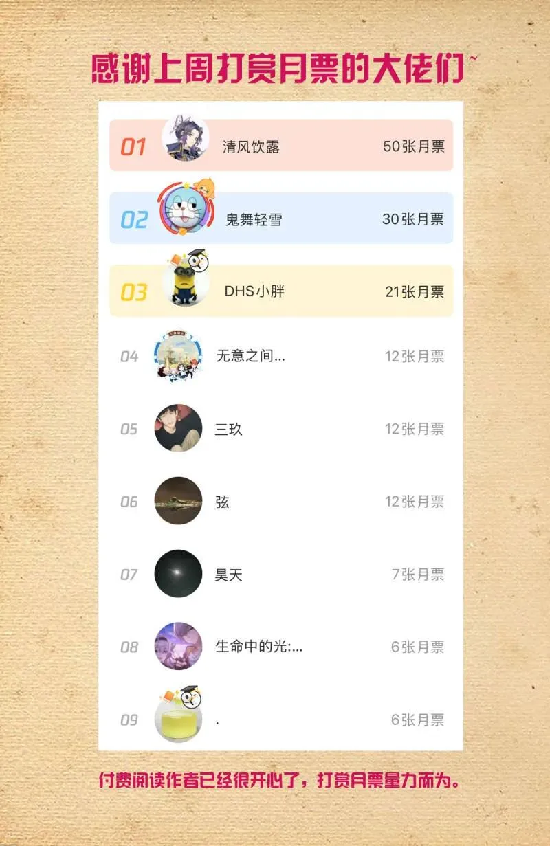 第755话 748，死就死了 第20页