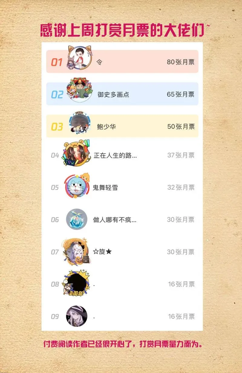 第758话 751，缘结3 第24页