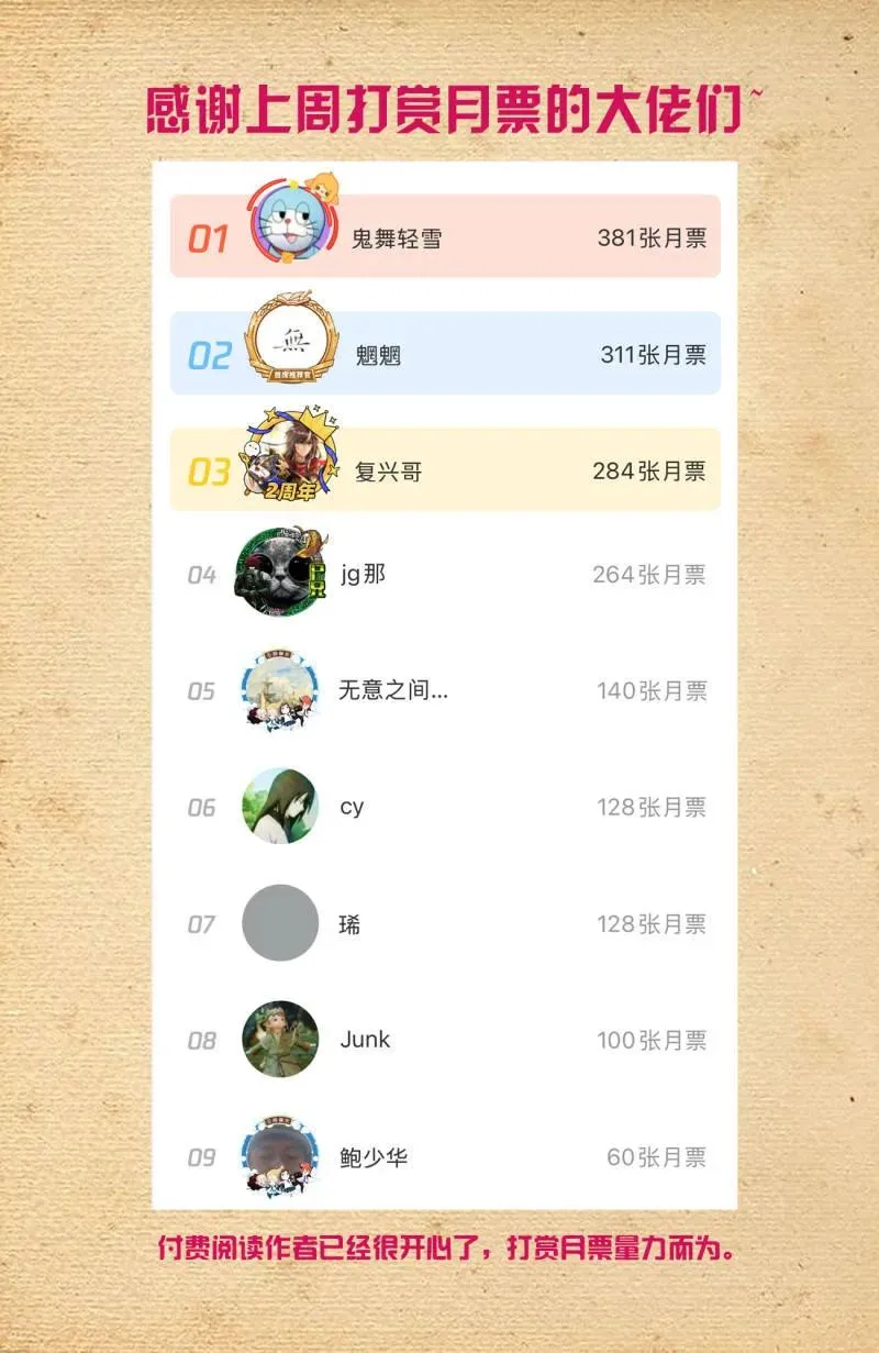 第759话 752，番外1：叶言和黄大姐 第18页