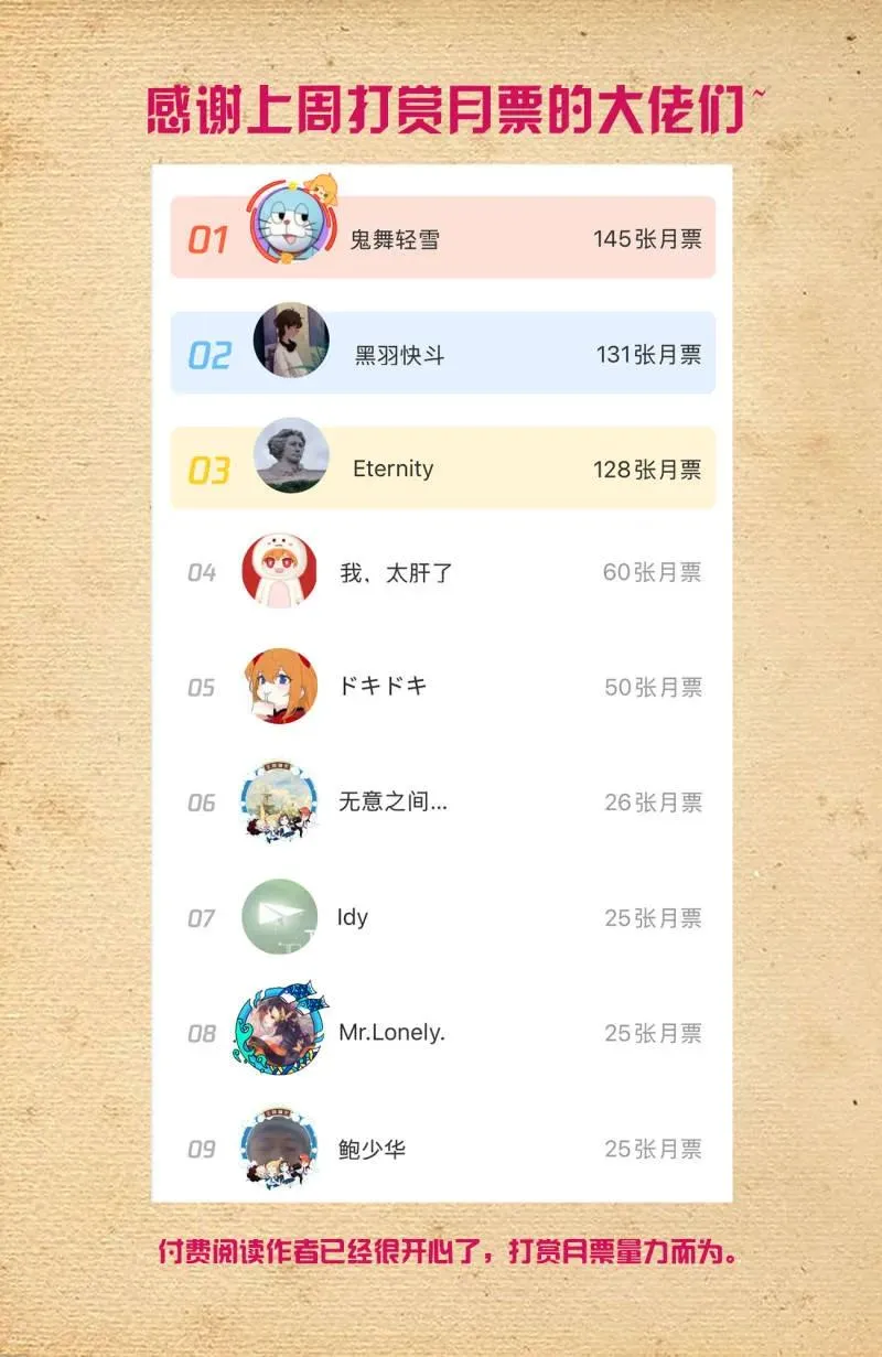 第760话 753，番外2：顾晓花，西门 第20页