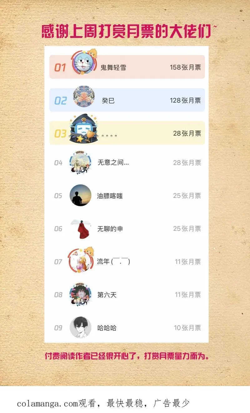 第761话 754，番外3：日和魔王以及… 第22页