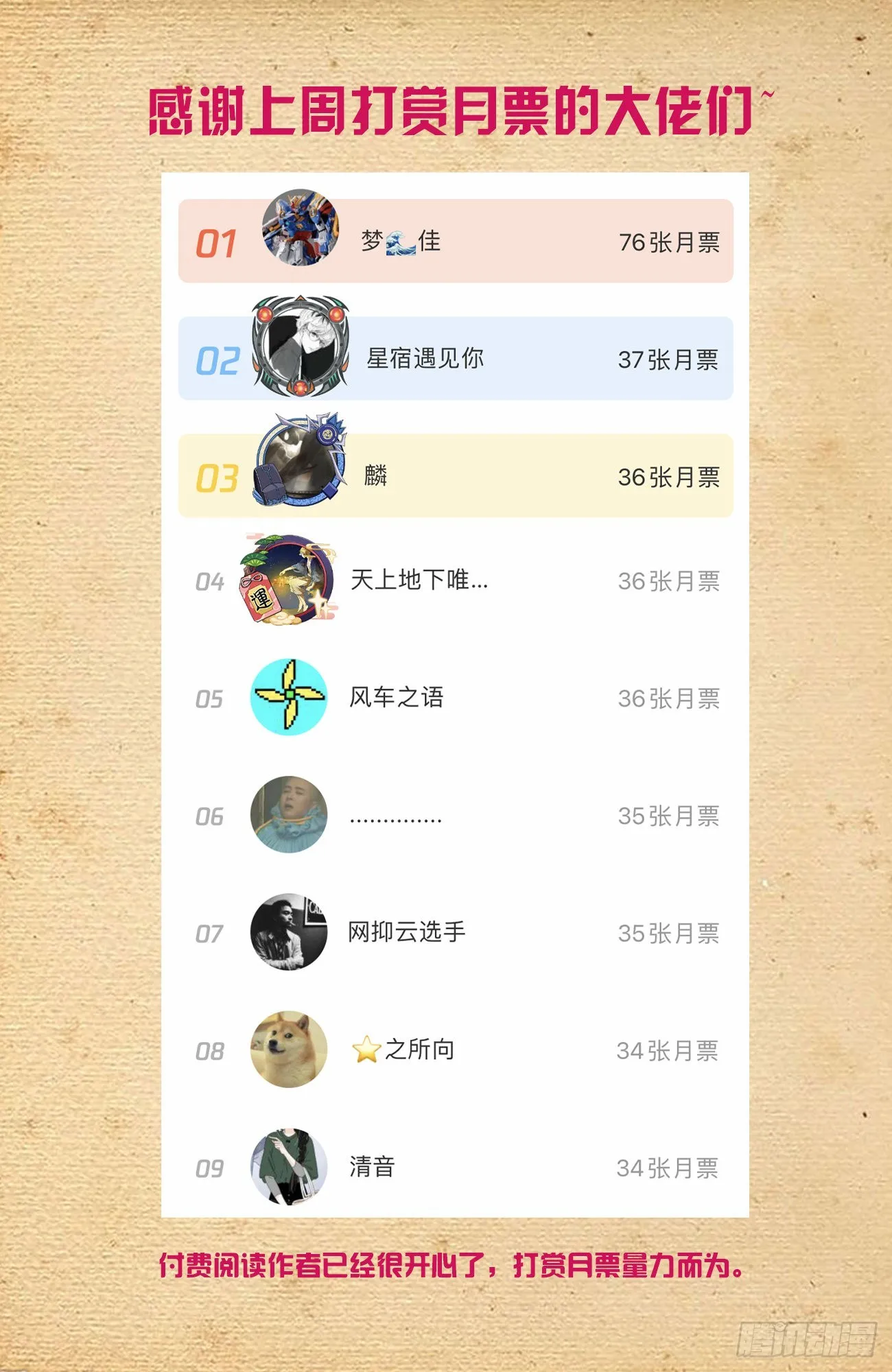 628，往事I 第18页