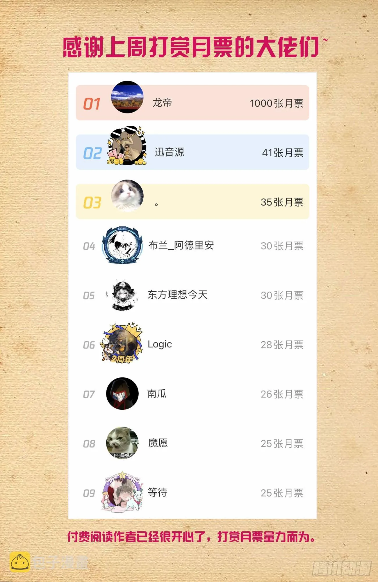 626，草木仙波 第18页