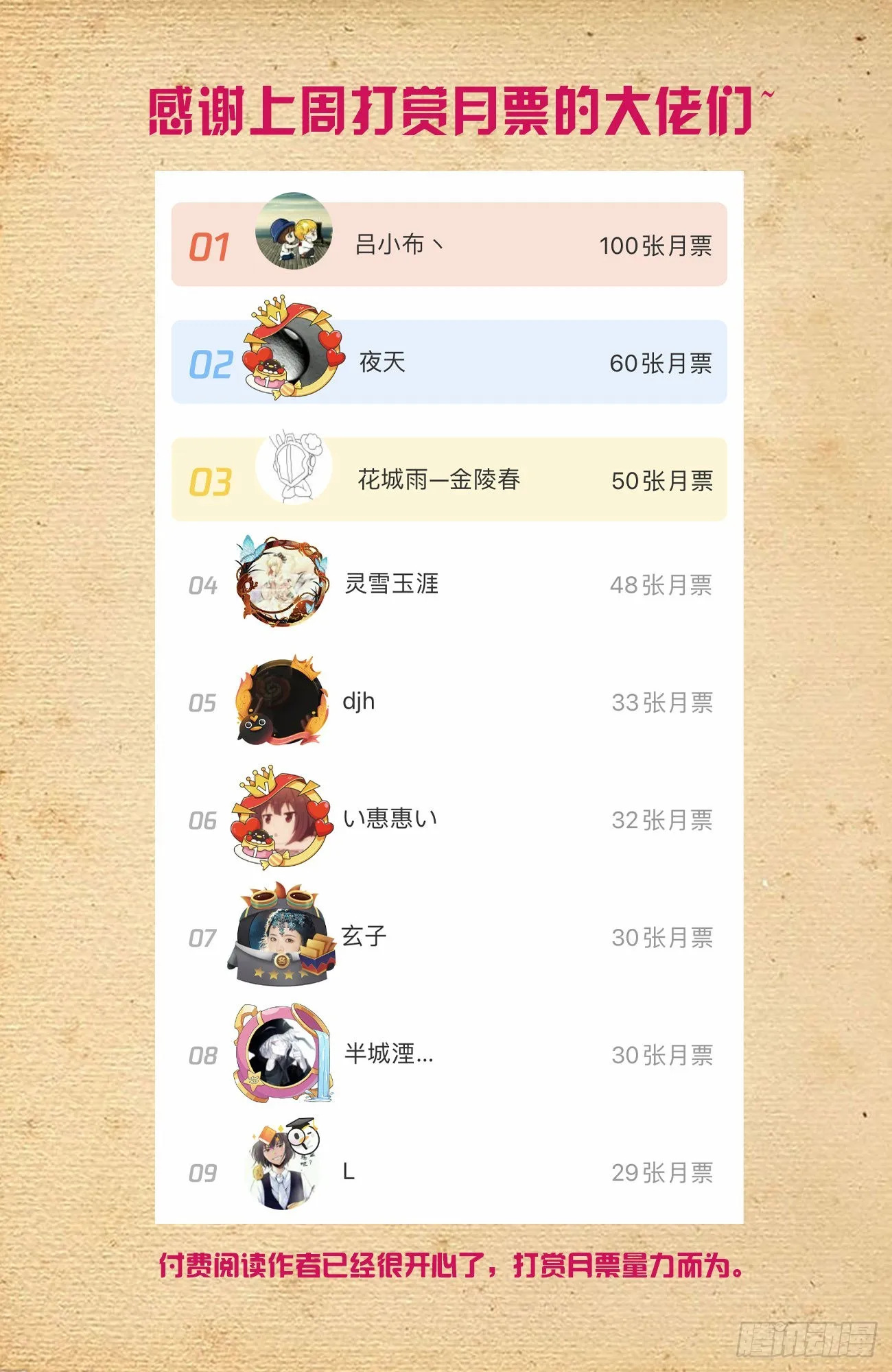 625，我有一个朋友 第15页
