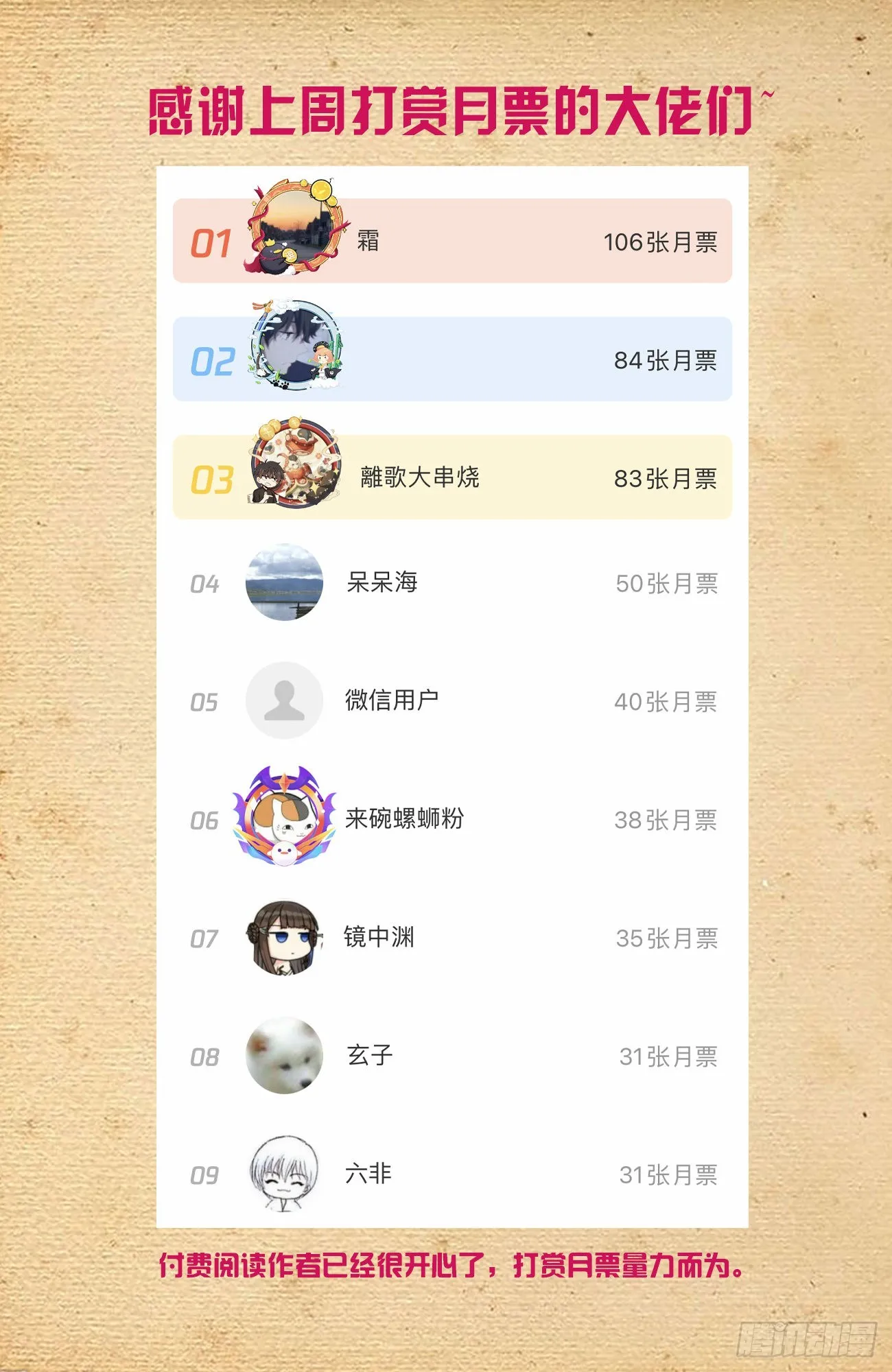 617,你是不是已经忘了通天合 第16页