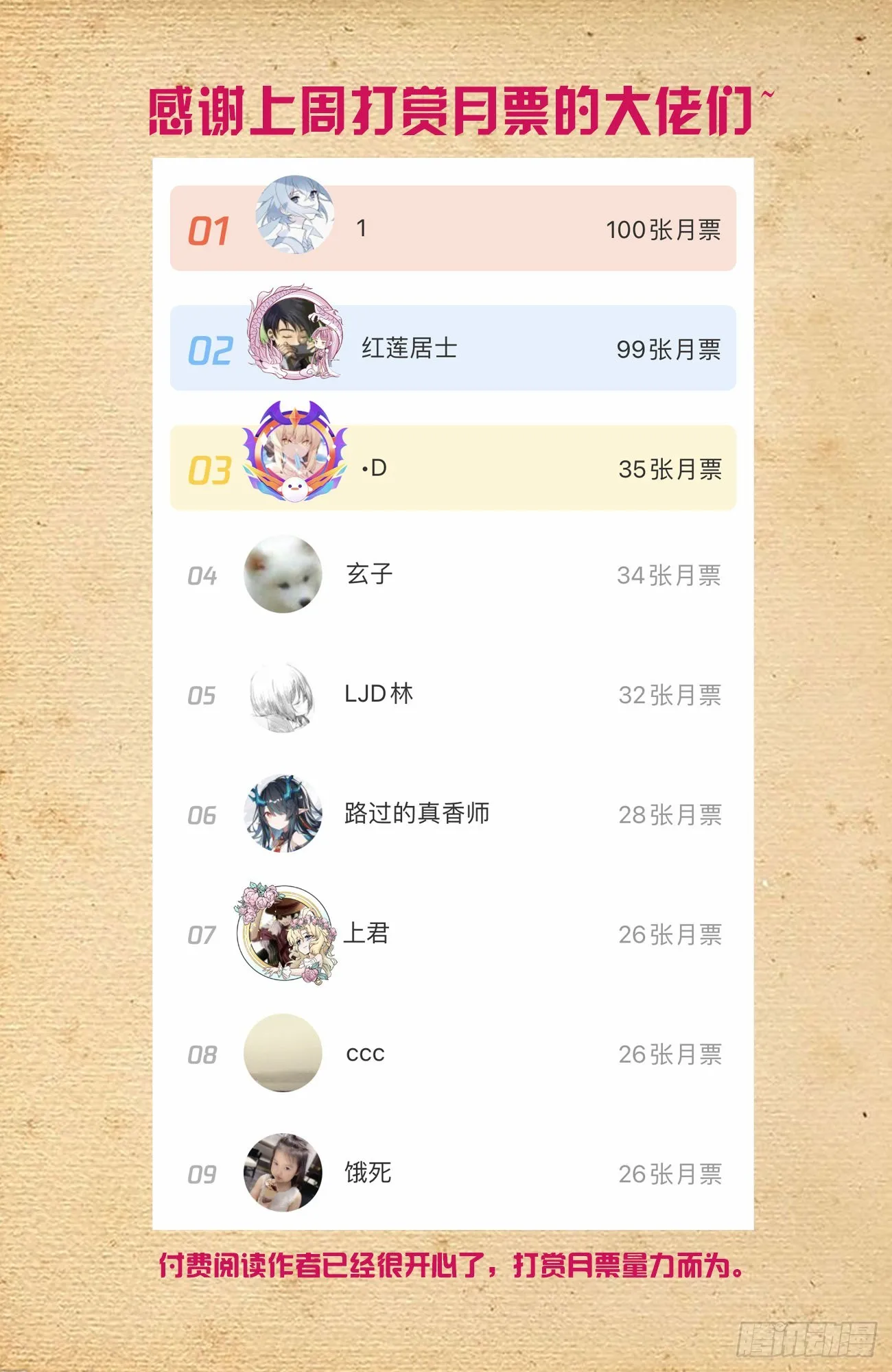 614，冥界事件的尾声（下） 第18页