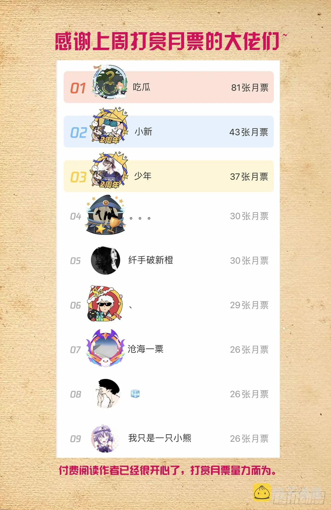 615，群仙会 第17页