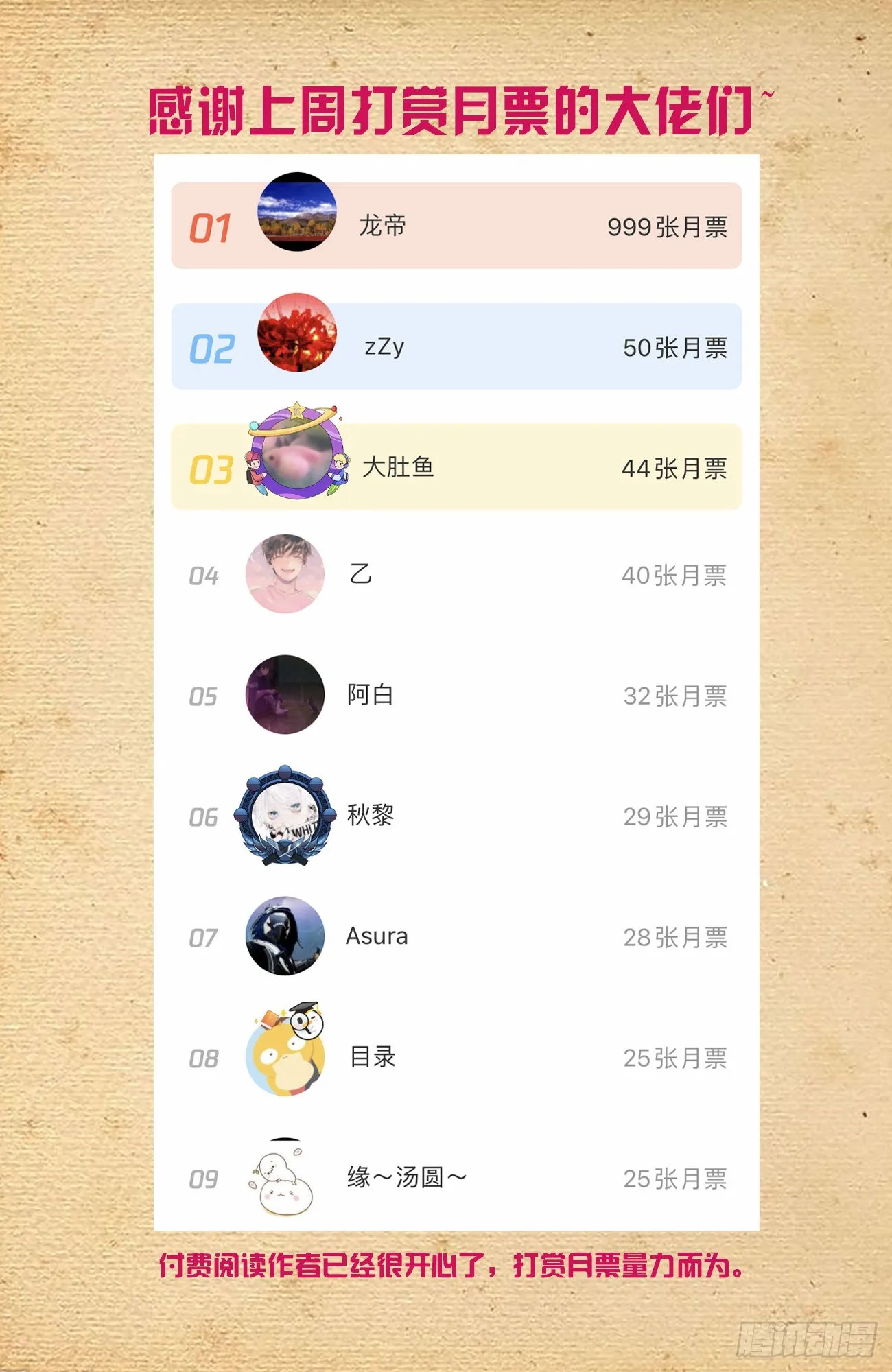 613，冥界事件的尾声（上） 第16页