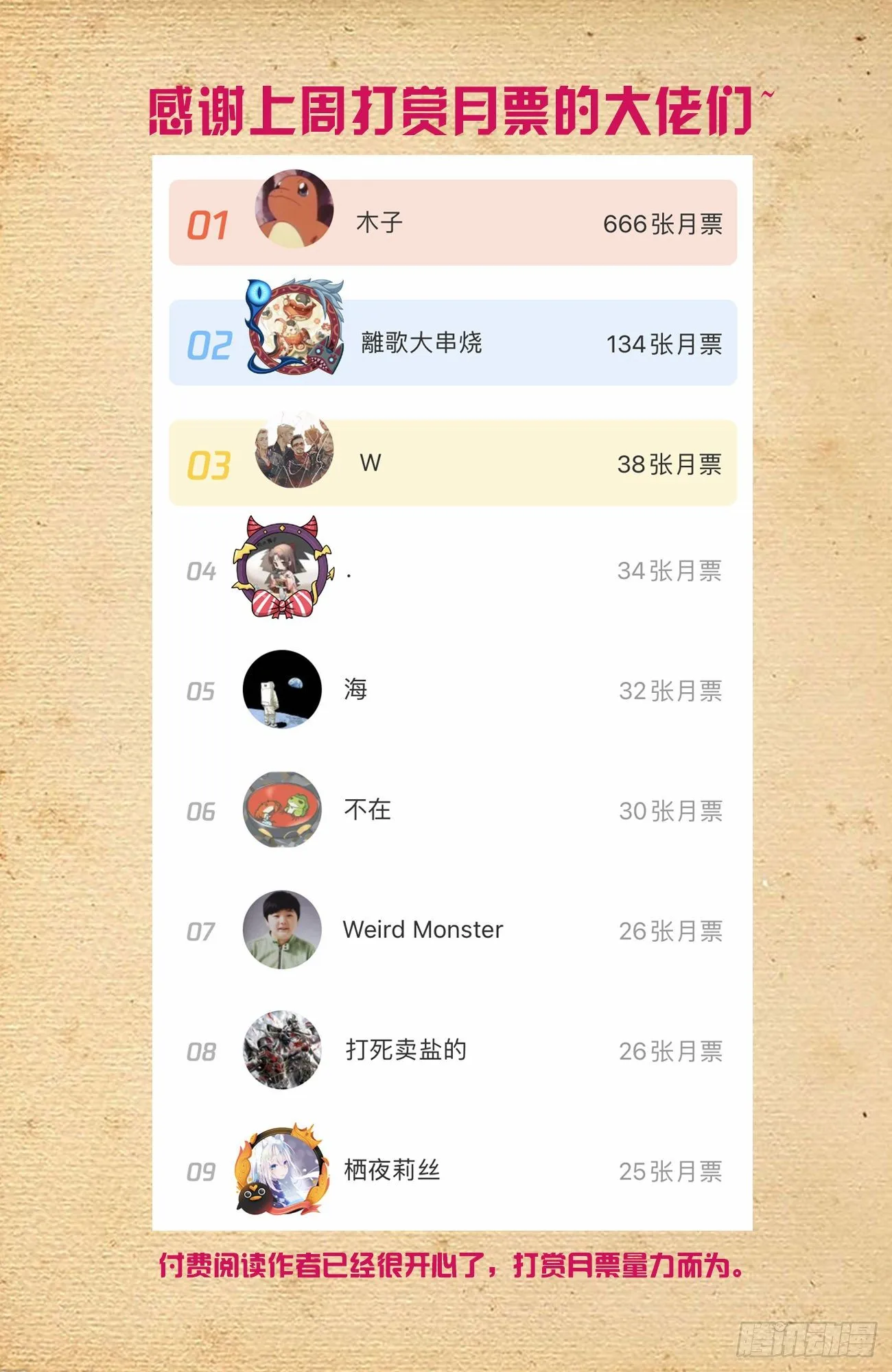 611，生死择 第16页