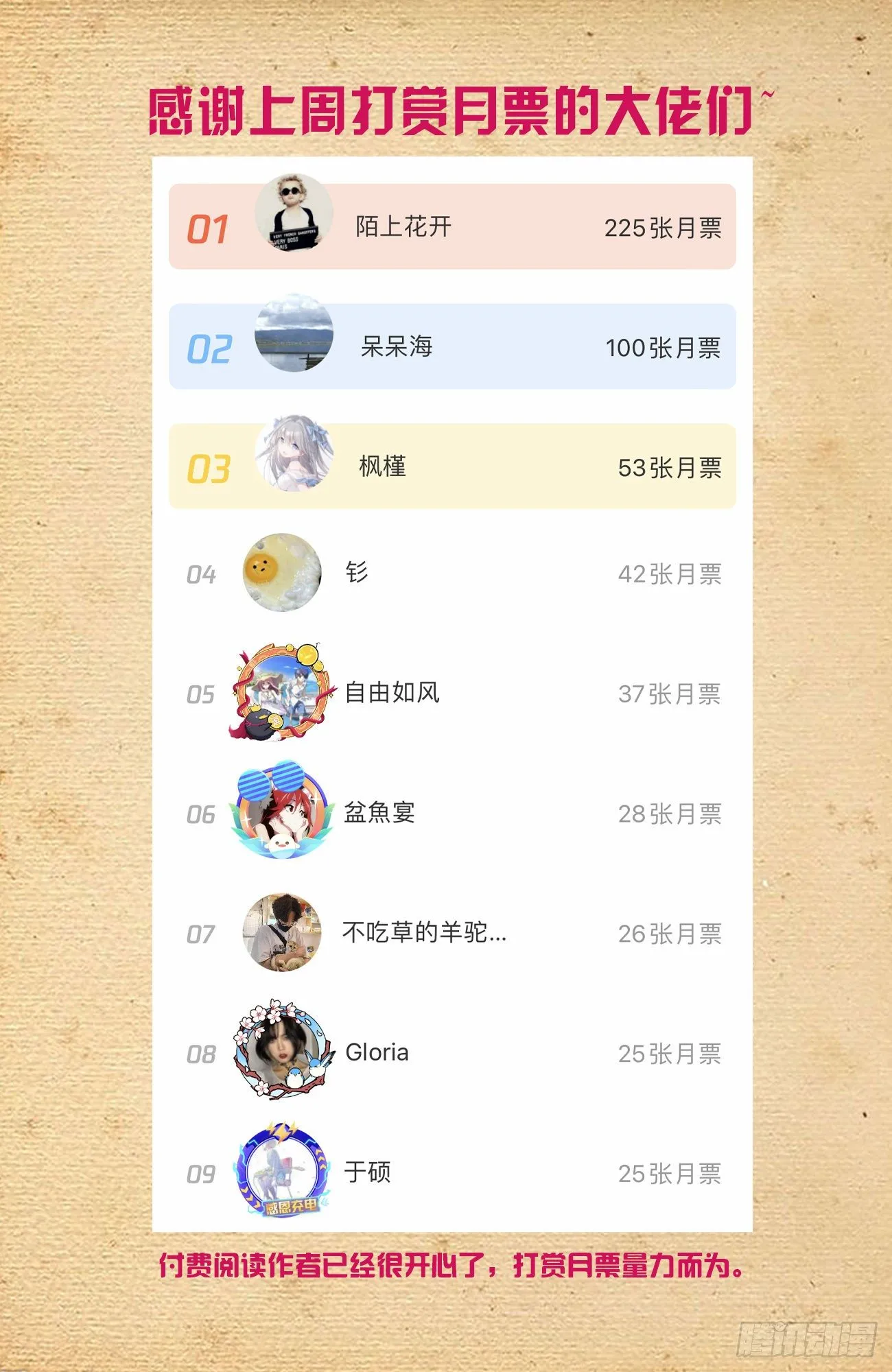 609，仇怨 第18页