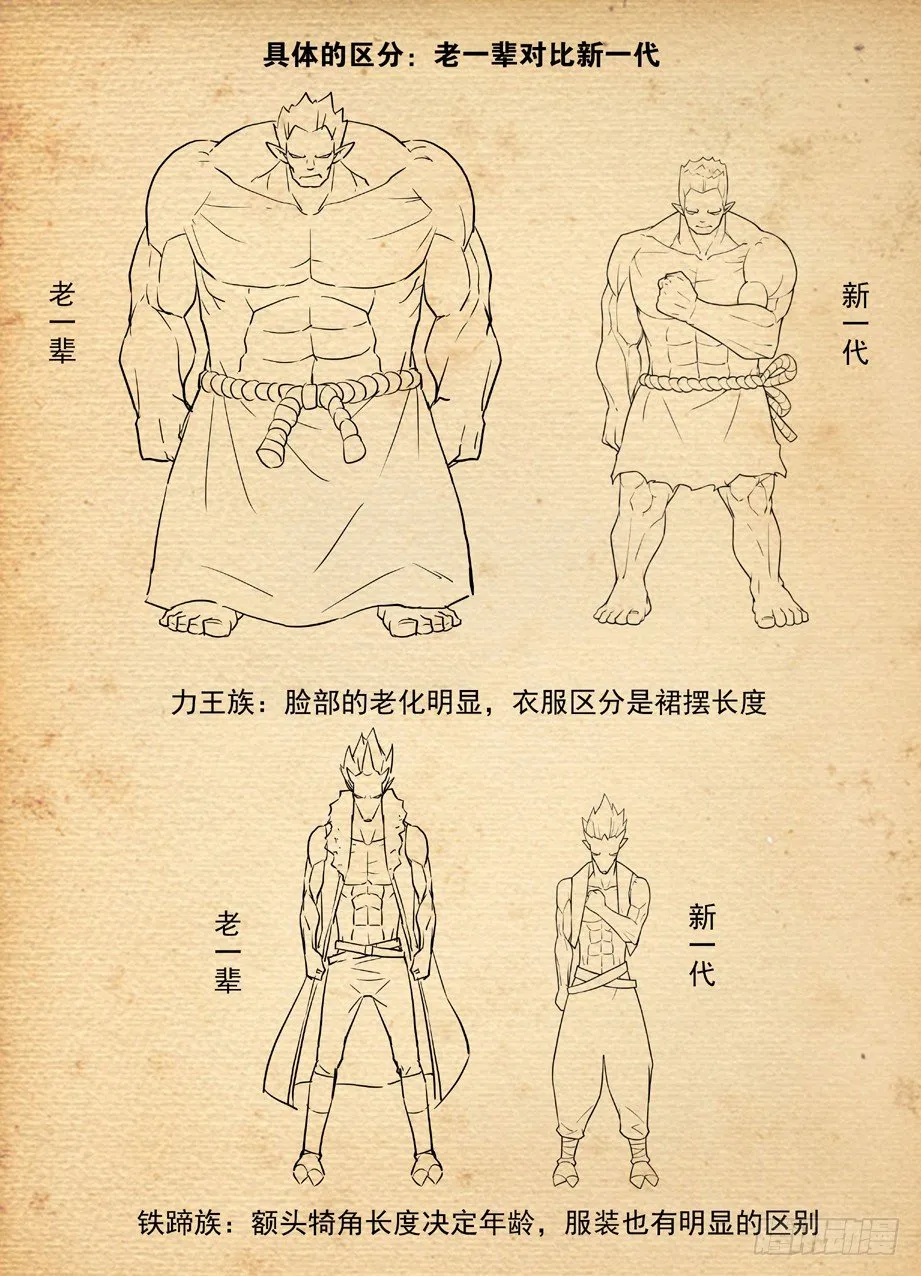 答疑解惑——禁卫家族 第2页