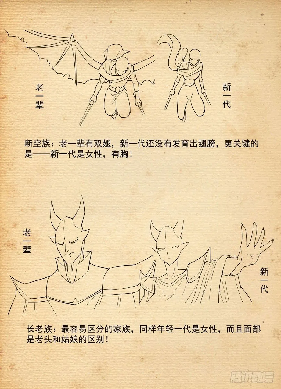 答疑解惑——禁卫家族 第3页