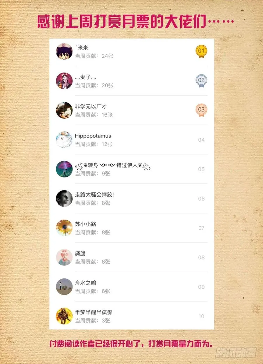 402,系统崩坏的元凶 第18页