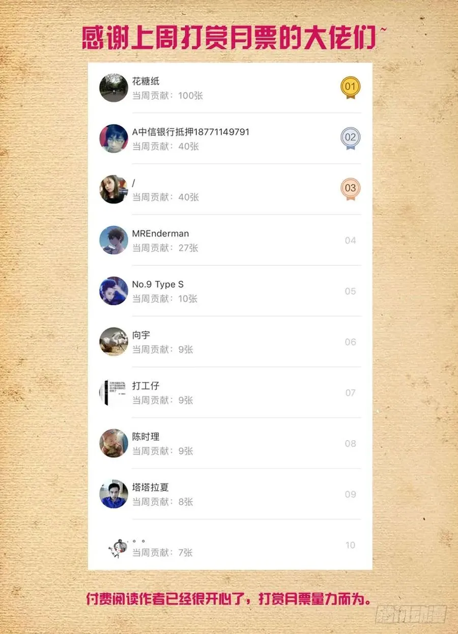 413,异界终结之后 第18页