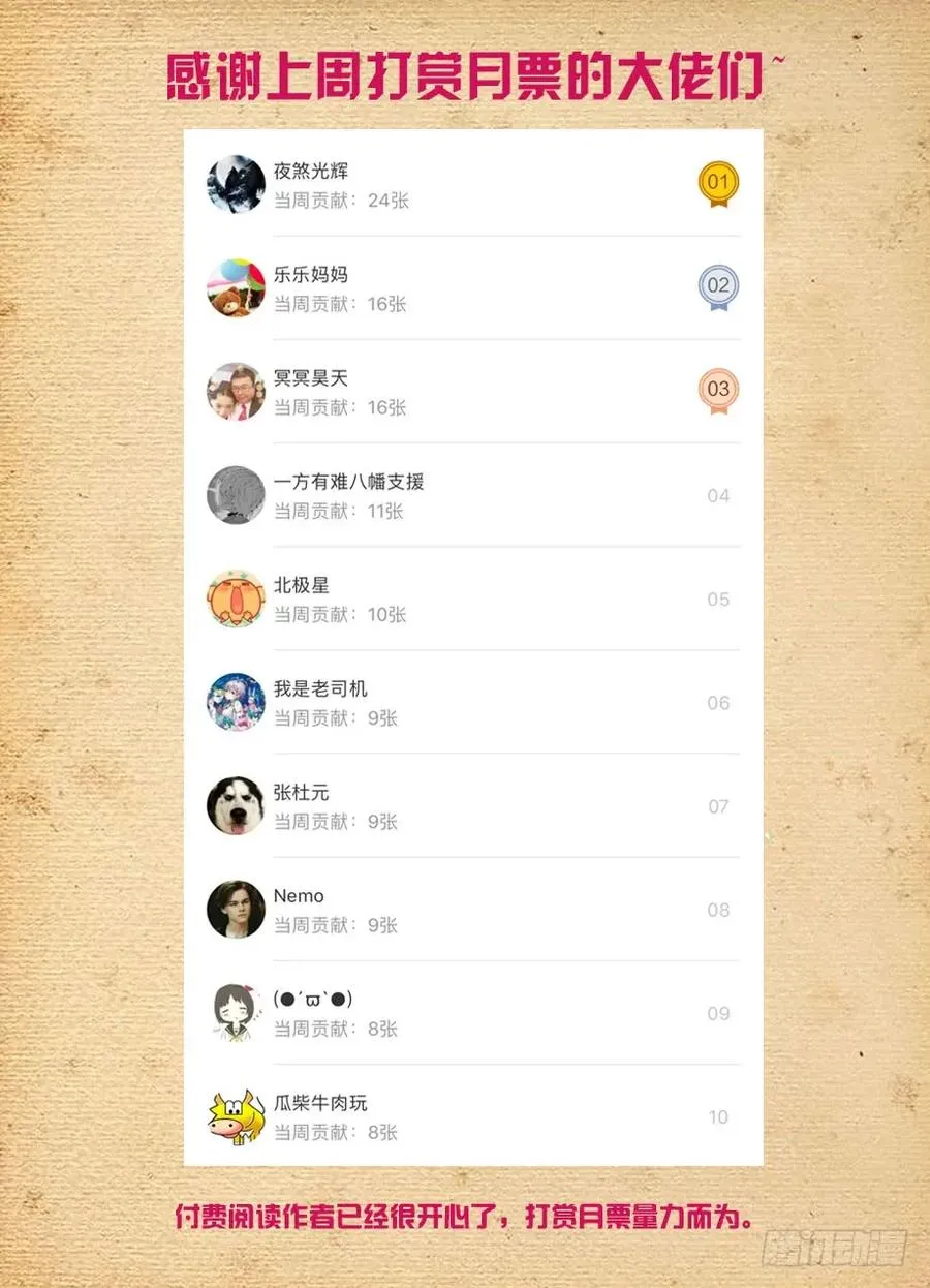 435,盔甲到底要如何到手？ 第18页