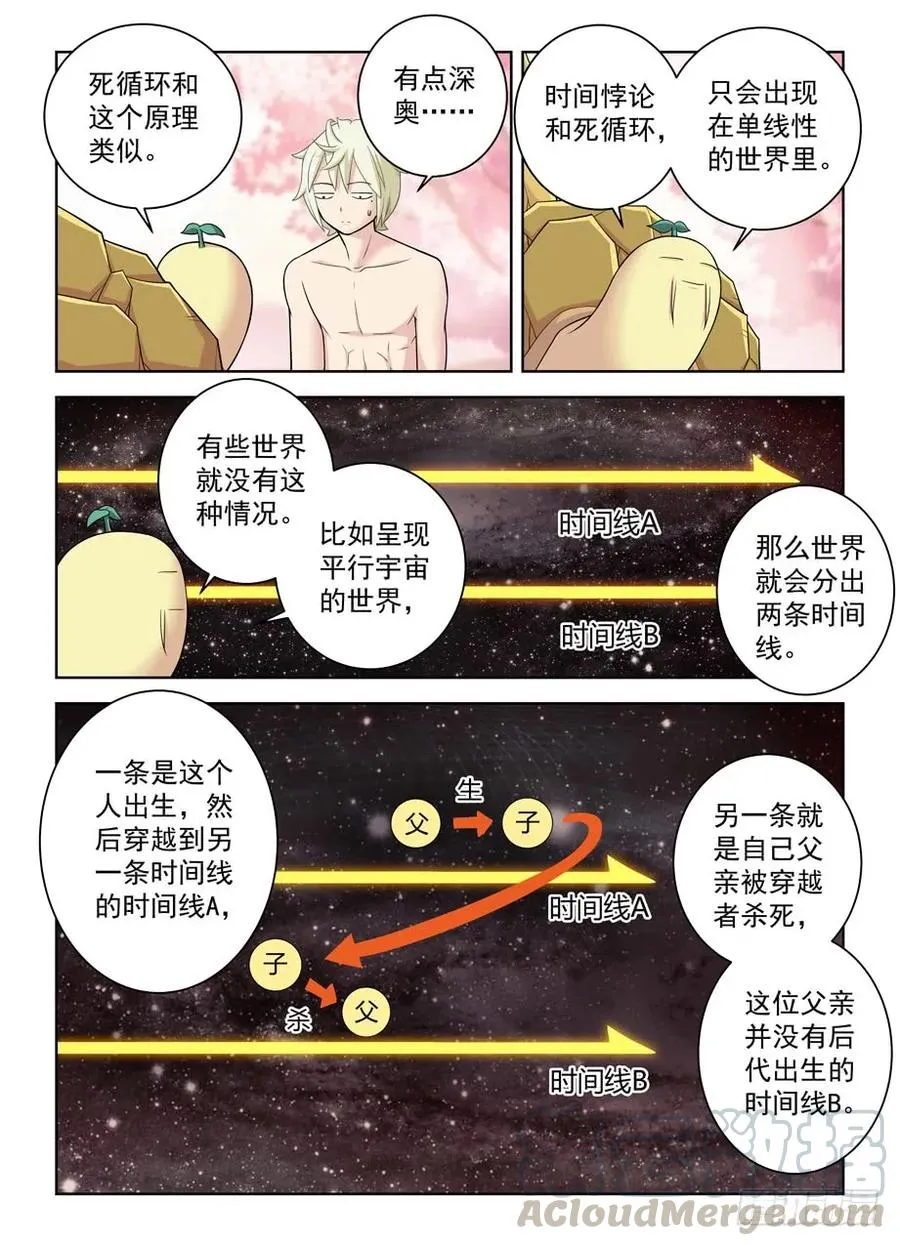 442,御史世界的宇宙 第10页