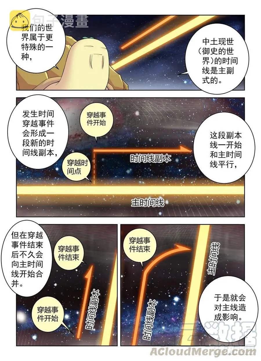 442,御史世界的宇宙 第13页