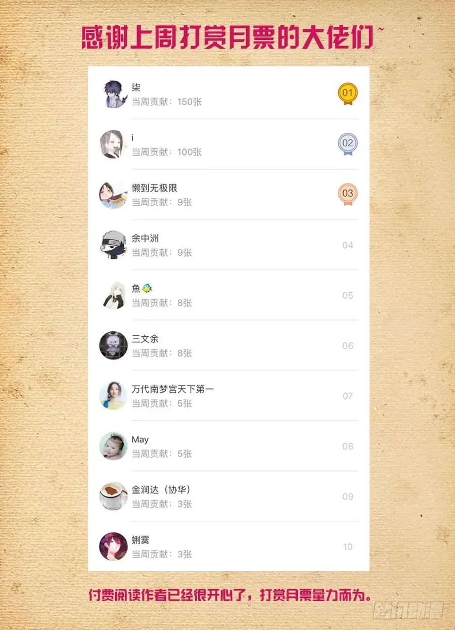 444,你是一道光，如此美妙 第18页