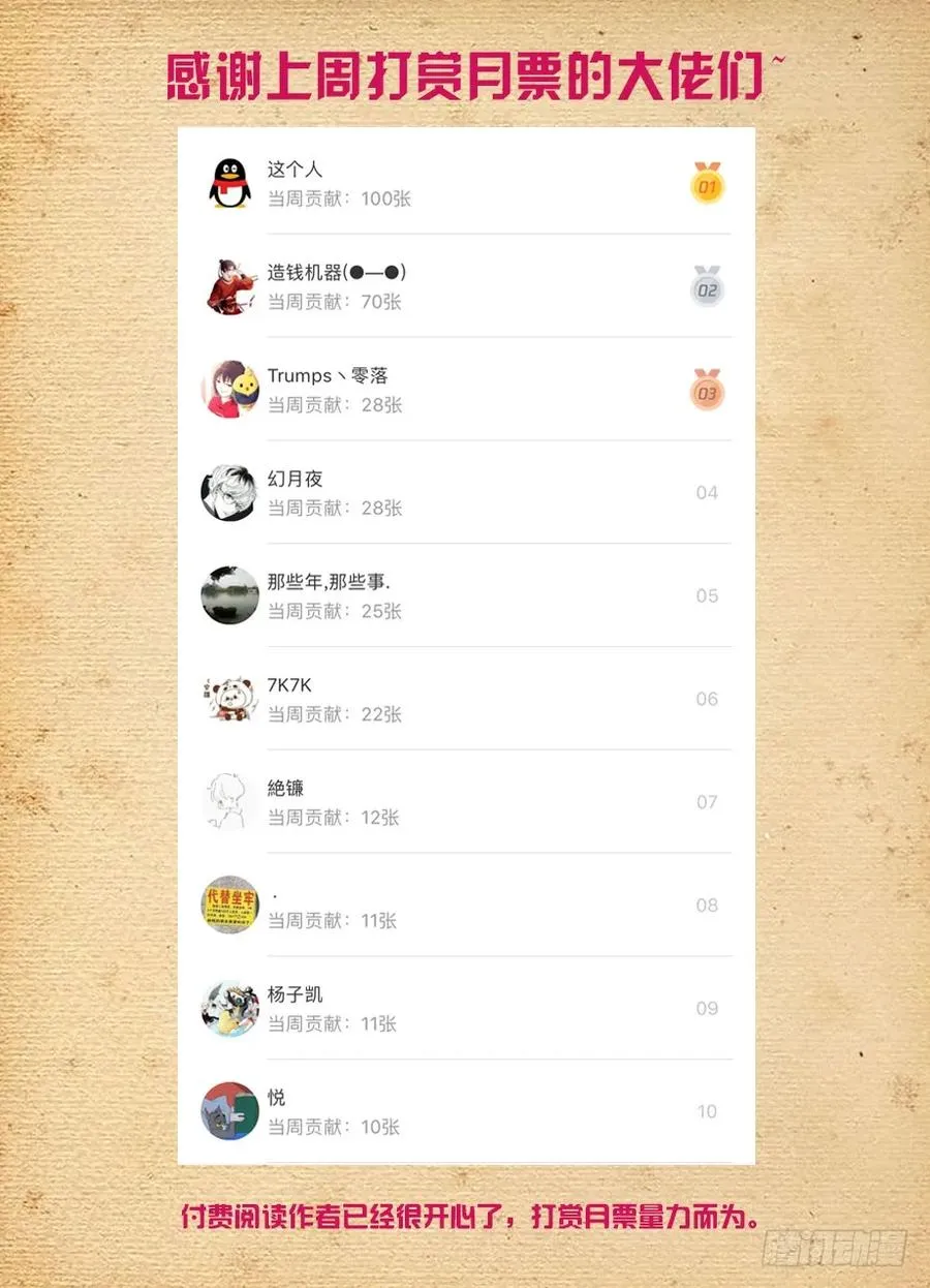 459,你对主宰一无所知 第17页