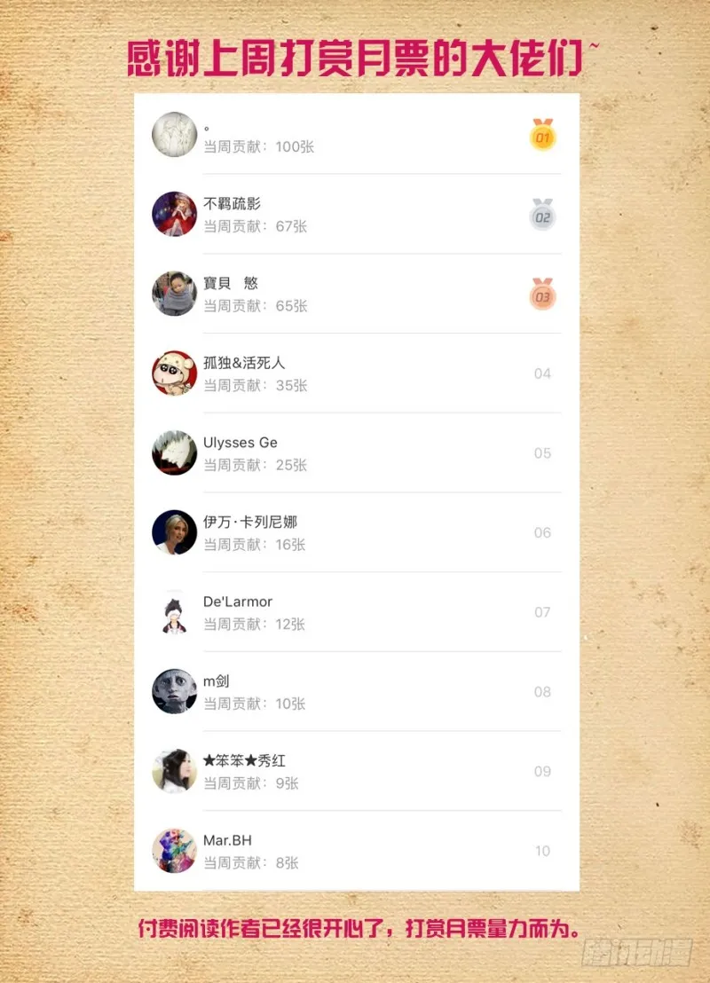 462，是清风还是黄晓烟？ 第17页