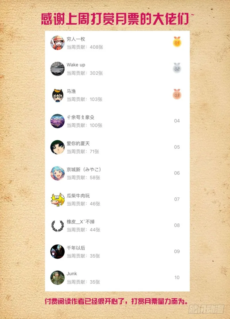 466,穿越事件的尾声（上） 第14页
