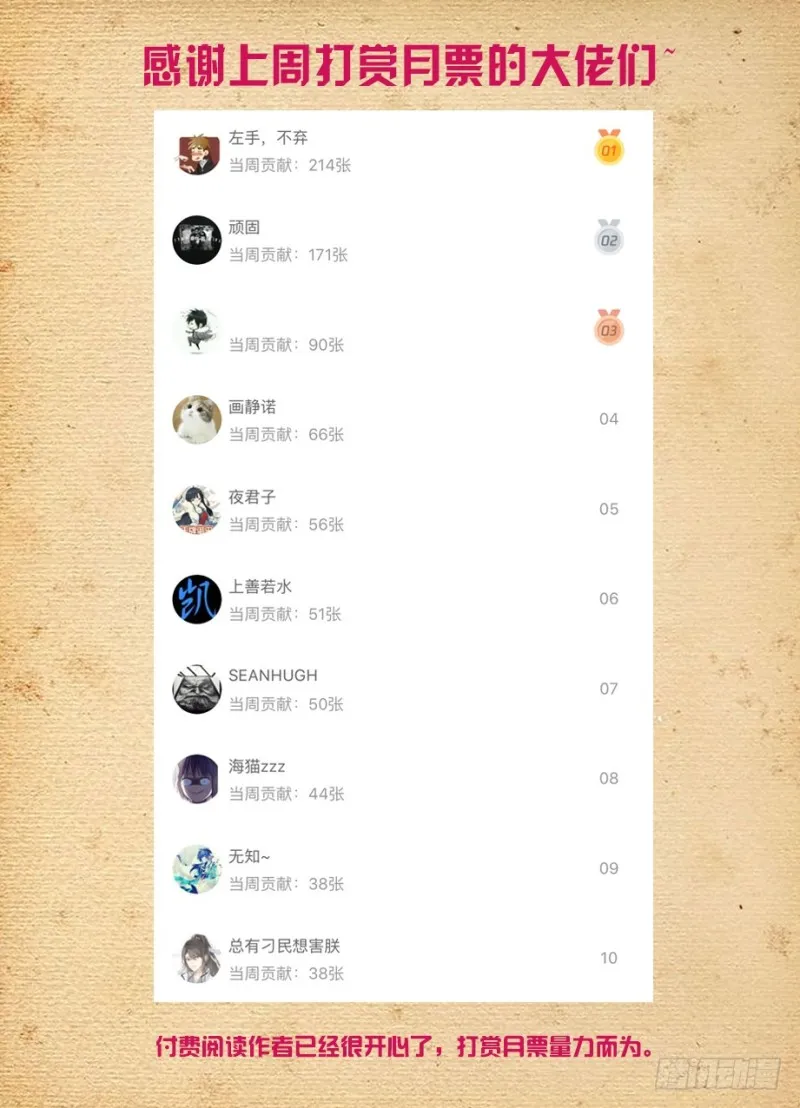 481,贫弱的梦想 第18页