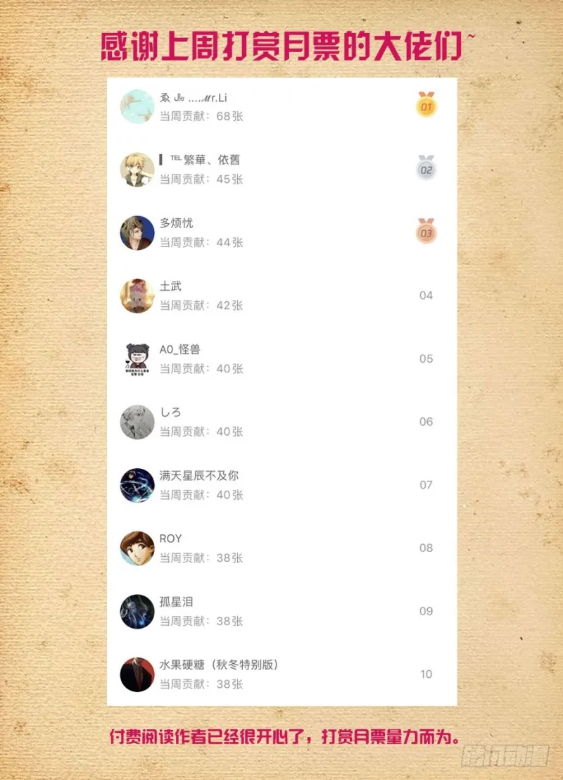 487，我才不是背锅花 第16页