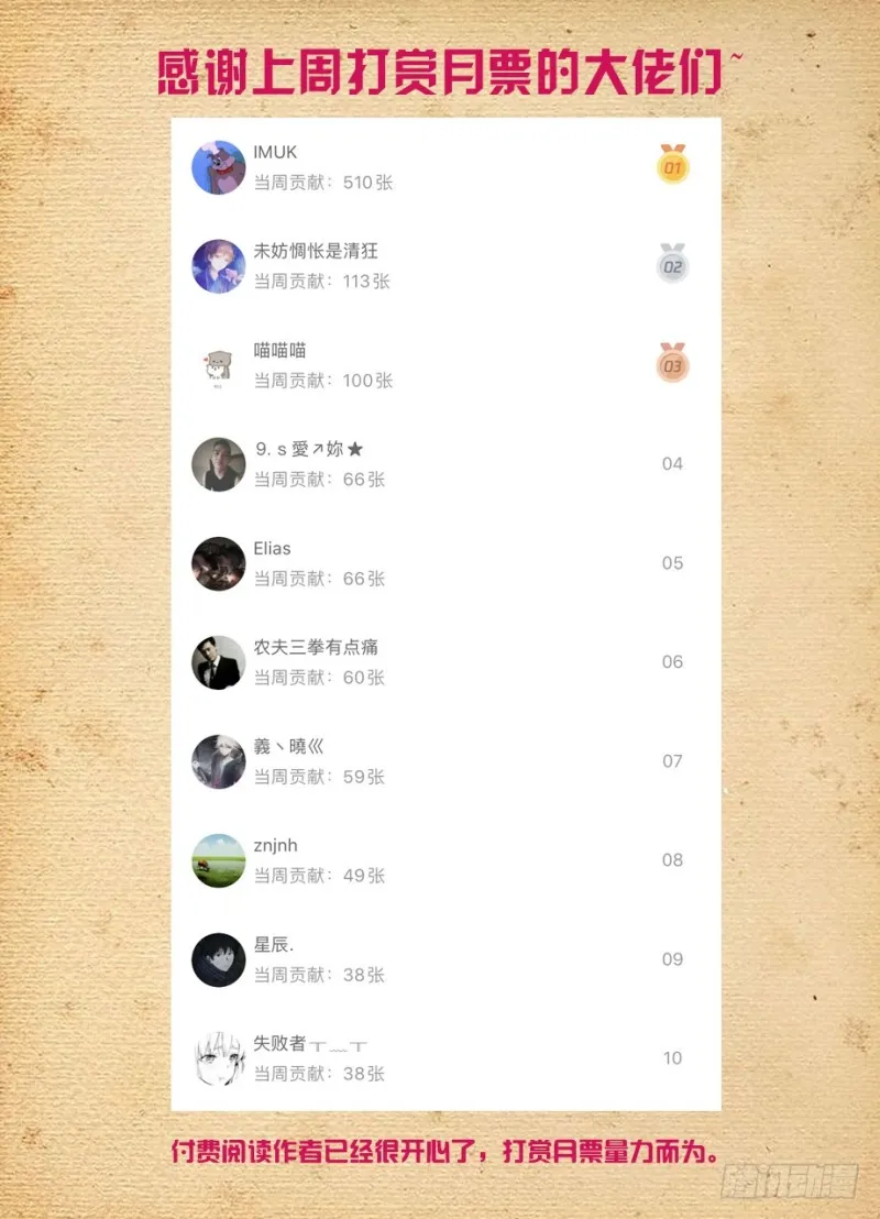 490，最后的归元弹 第20页