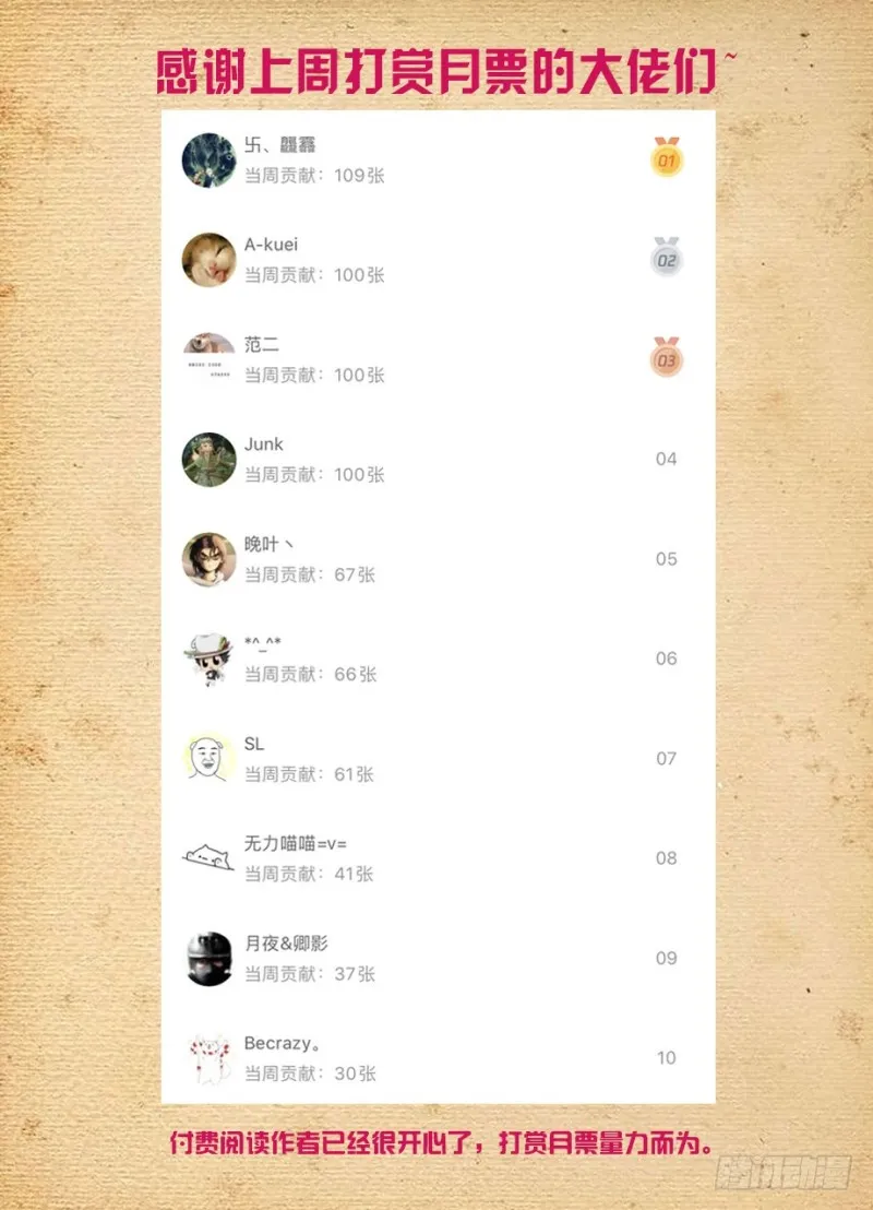 493,我的名字…… 第19页