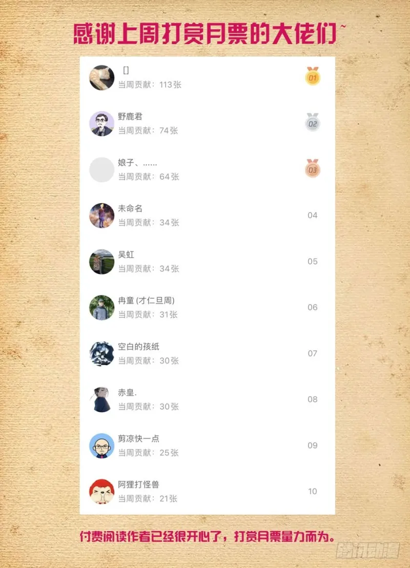 496，我的故事（上） 第18页