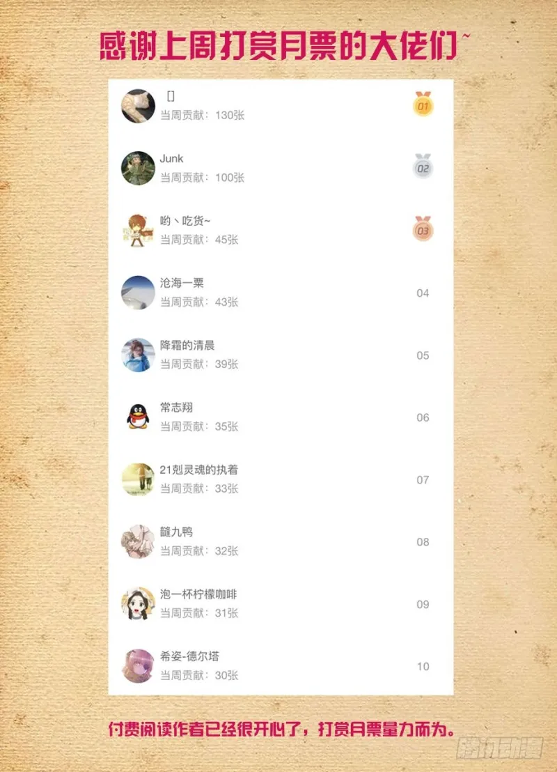 498,原来是你 第20页