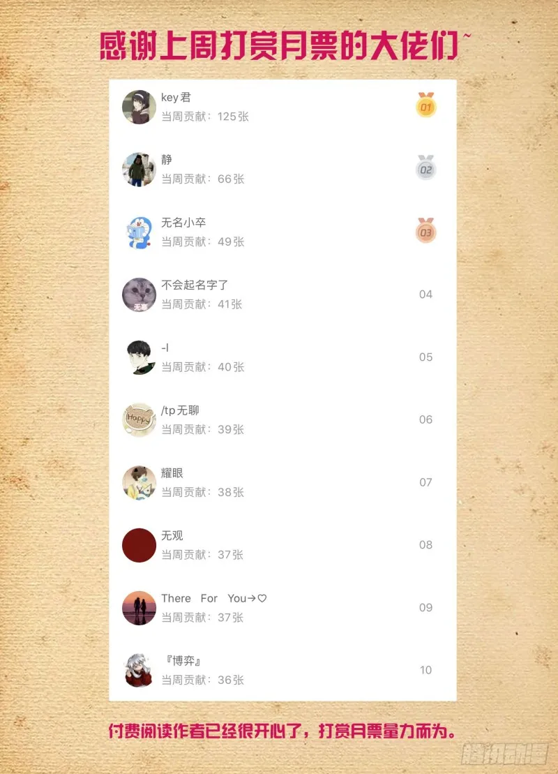 499，组织考验 第18页