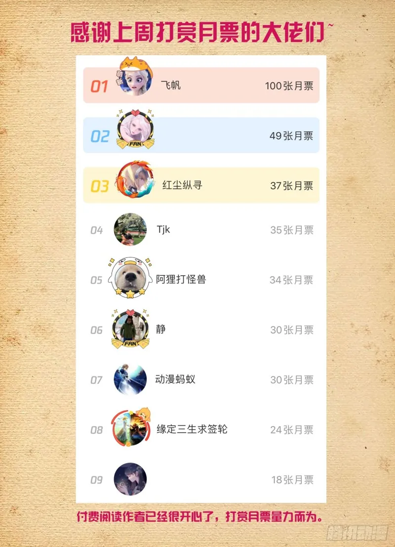 505,彪哥的又一次心动 第18页
