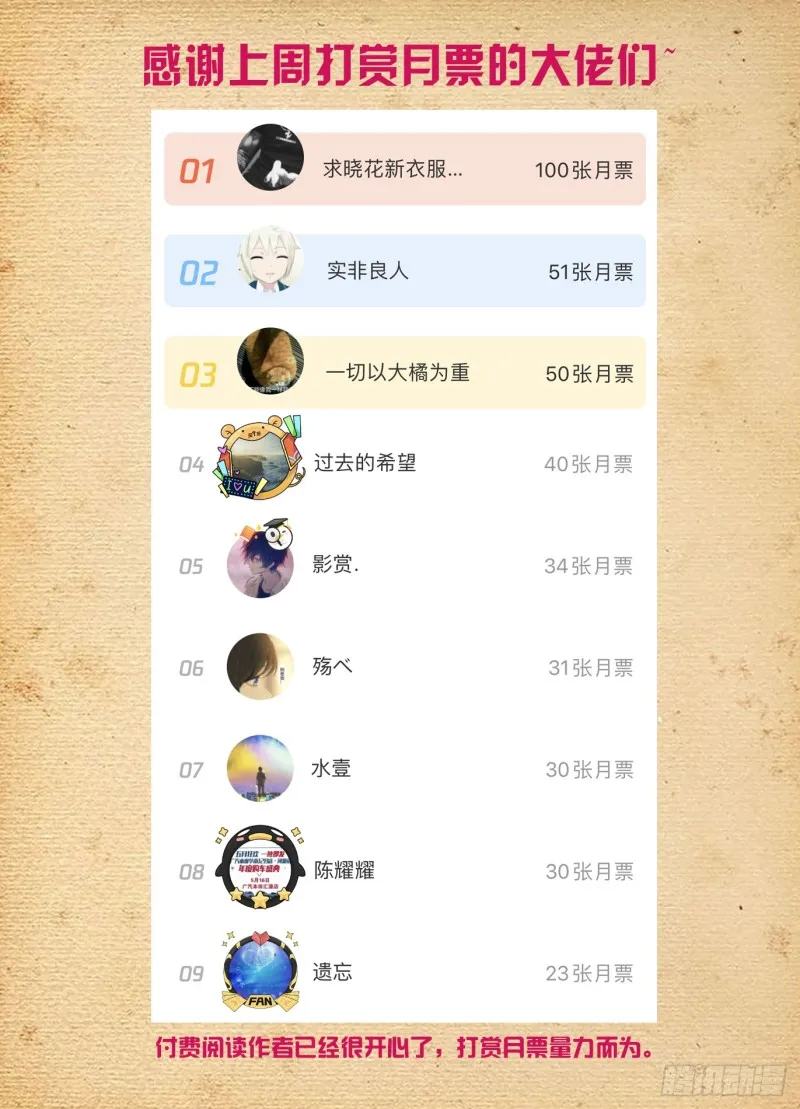 506,你对彪哥一无所知！ 第17页