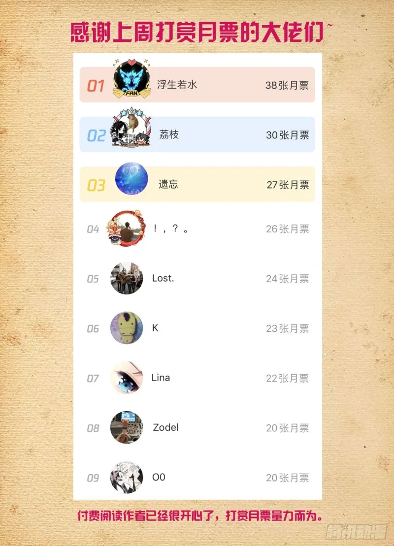 507，又一个逝去的职业 第18页