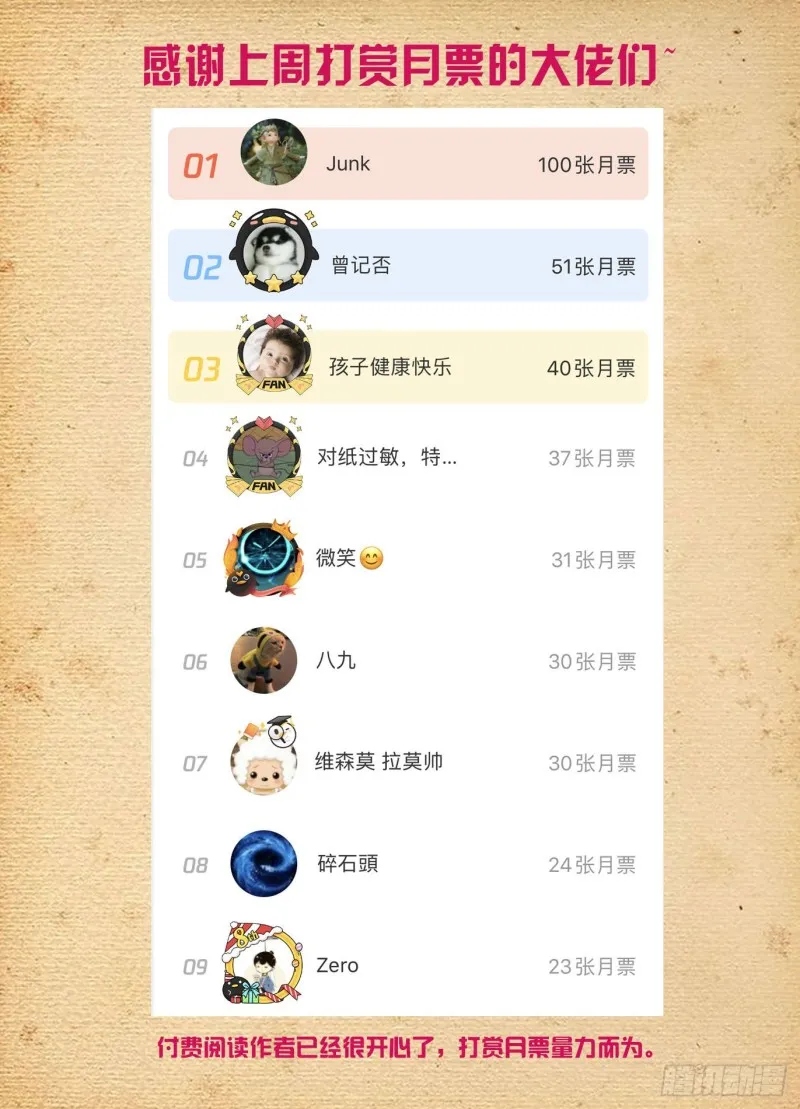 509，你变了 第19页