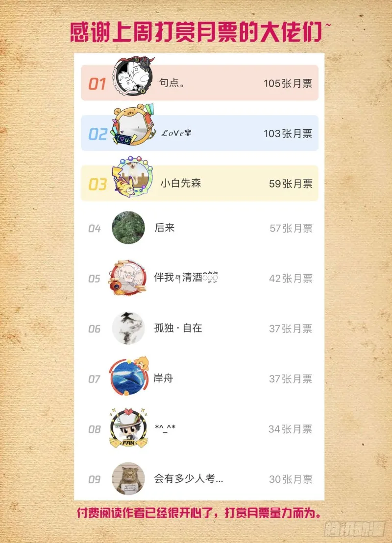 511,突如其来的游泳课 第19页