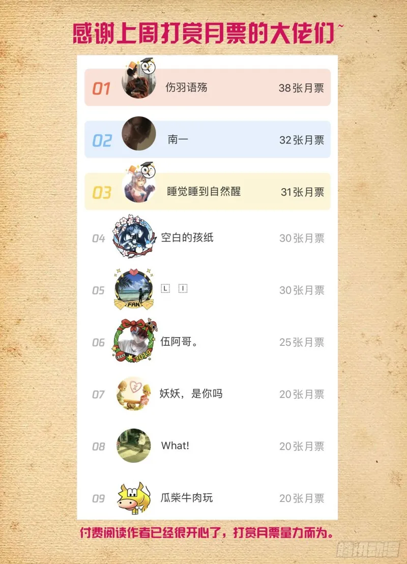 510，熟悉的味道 第18页