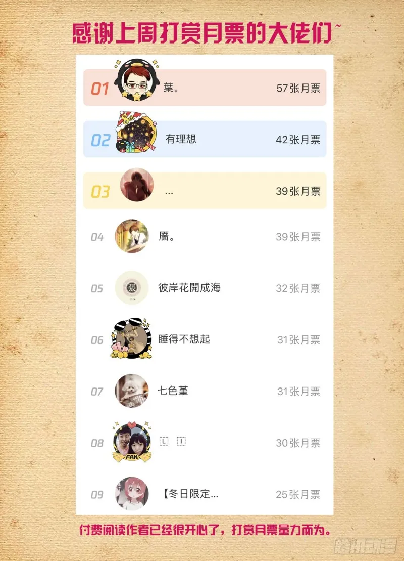 512，危 第17页