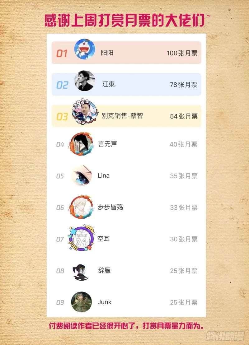 513，隐秘的角落…… 第20页