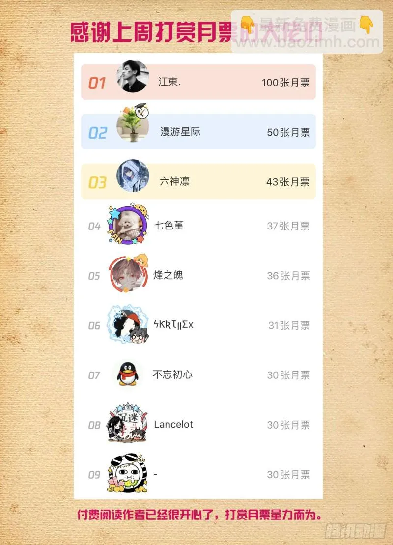 515，什么咖啡是你的菜？ 第18页