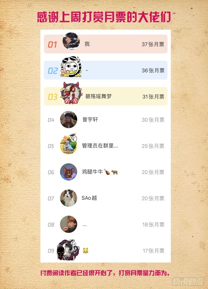 516,你已经忘了亡妻了吧！ 第21页