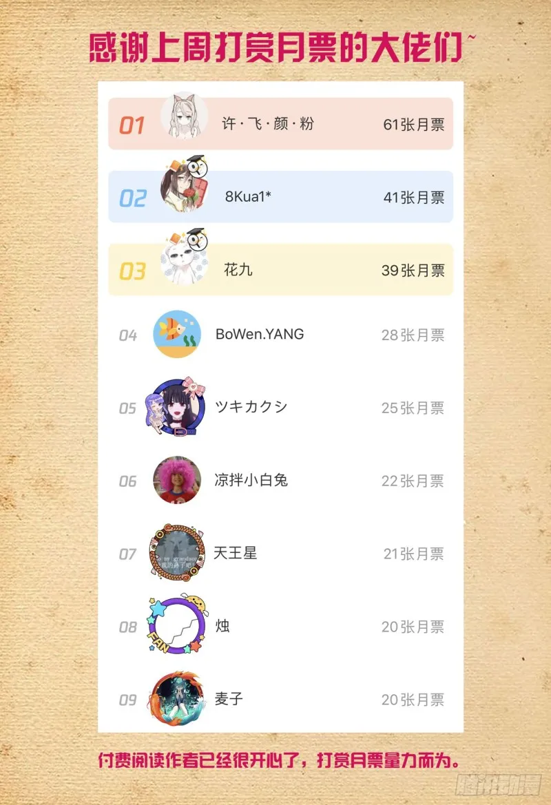 522,最大的伤害是死去还是忘 第18页